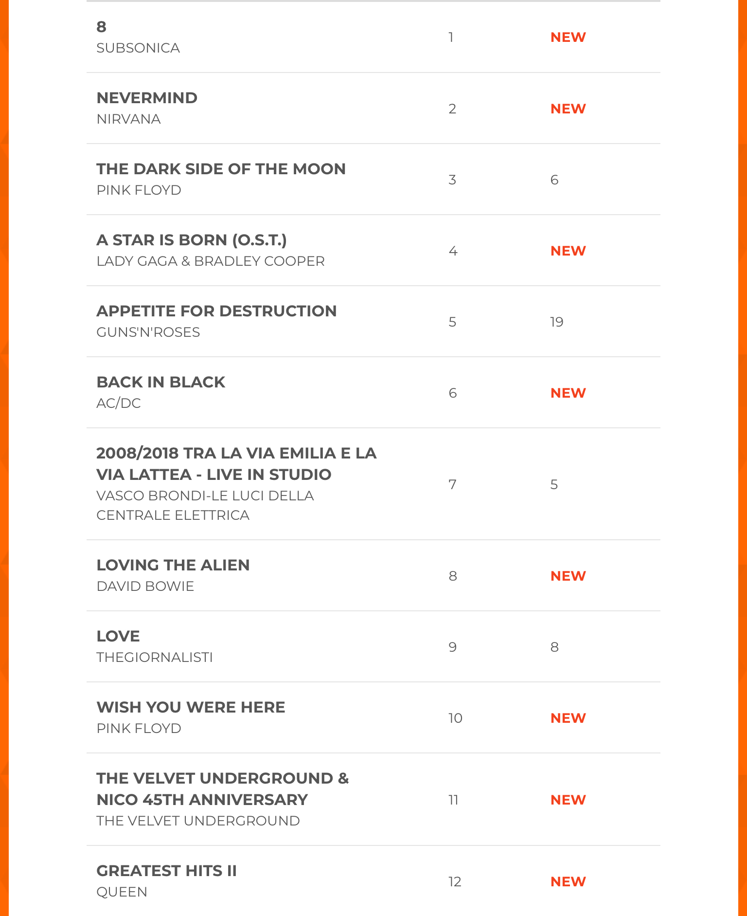 3CB6F30E-C333-4A12-A09B-F90AAF9BA2C3