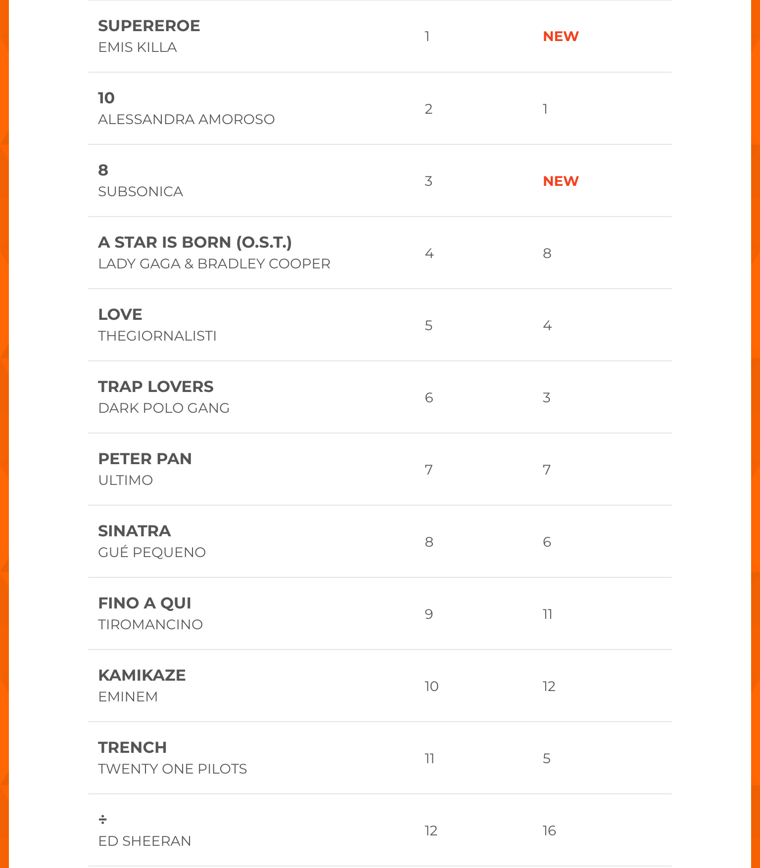 6A108D6E-396B-444E-AA73-457C0C7C3F1E