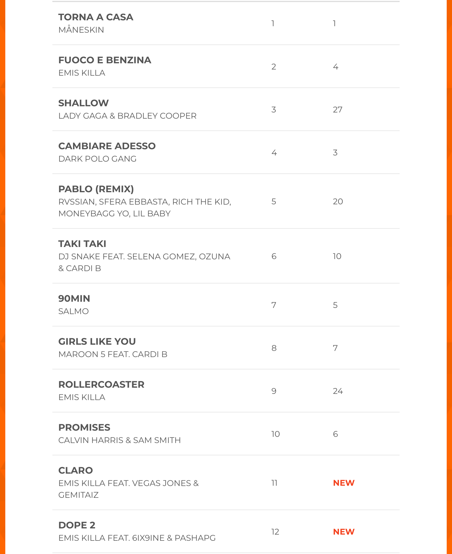 888AA3E1-B191-490D-9F72-B7266B78CF6C