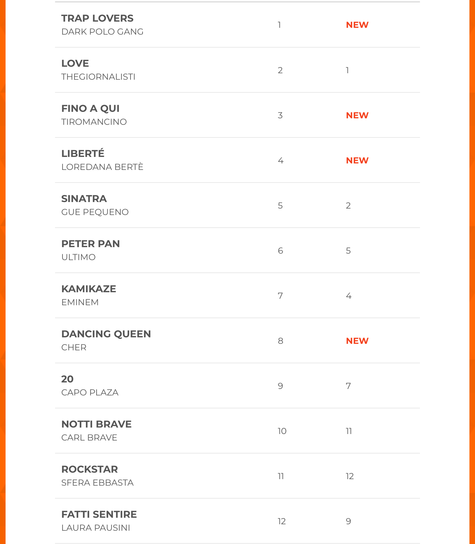 9E329C8A-6060-4DB9-A1D5-793BD6F63050