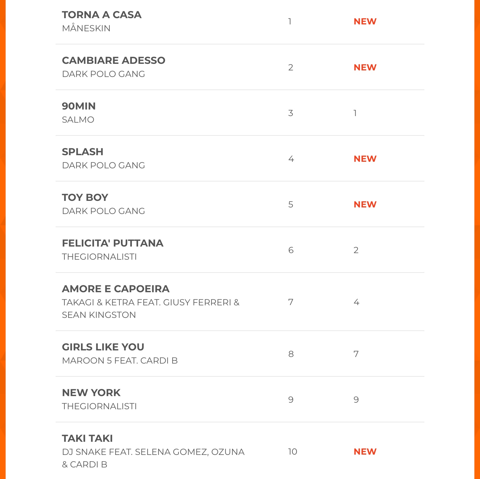 B3EDC2AC-3785-4331-A138-E2E0AA62276D