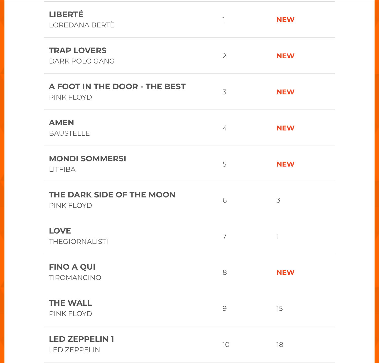 CB20BC3E-8D91-41E0-A6B5-1E4707A4B664