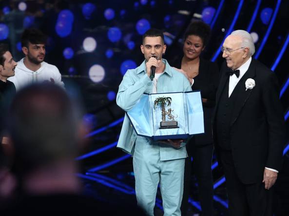 3D55A2AC-CE25-49D4-A800-718D6129F8BB