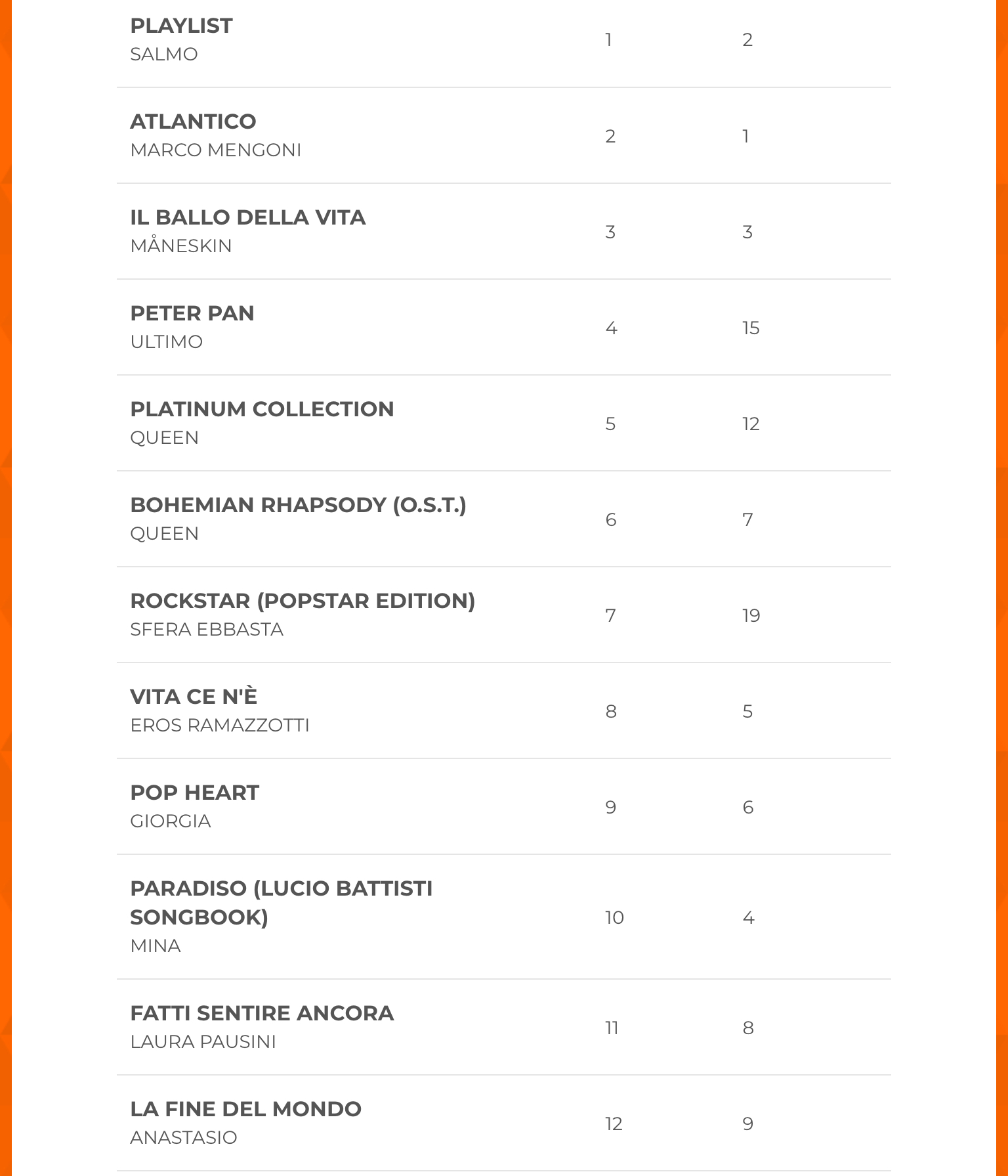 7b036f85-9028-46ea-9dac-3301d9cf4c59