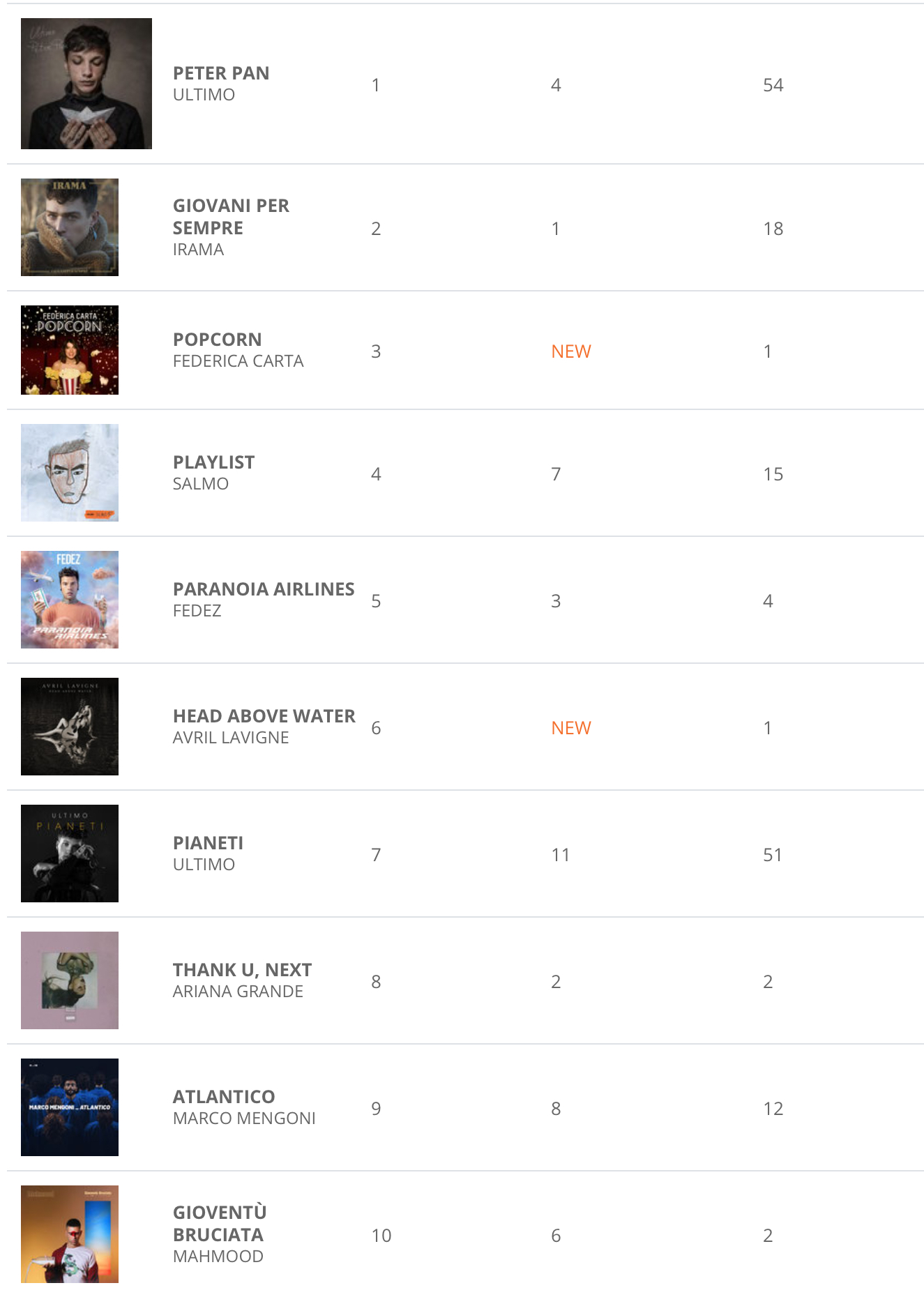 CD2A5685-1C64-49A2-9A20-EEE2D432992F