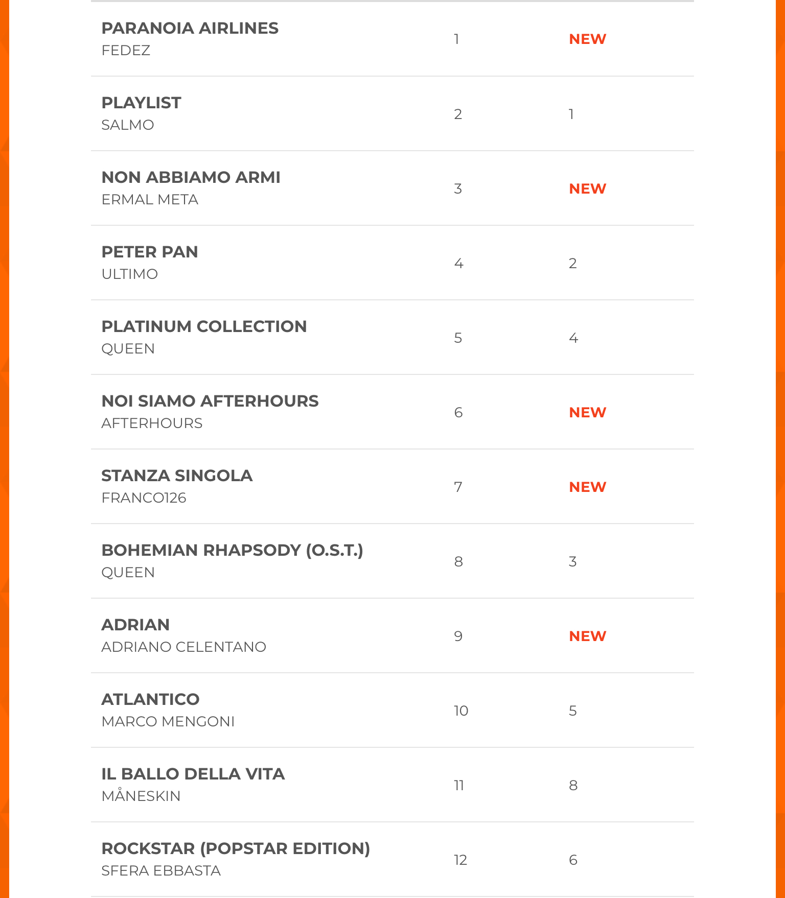 D8E86C14-C352-4709-A74E-A4CC3954017F