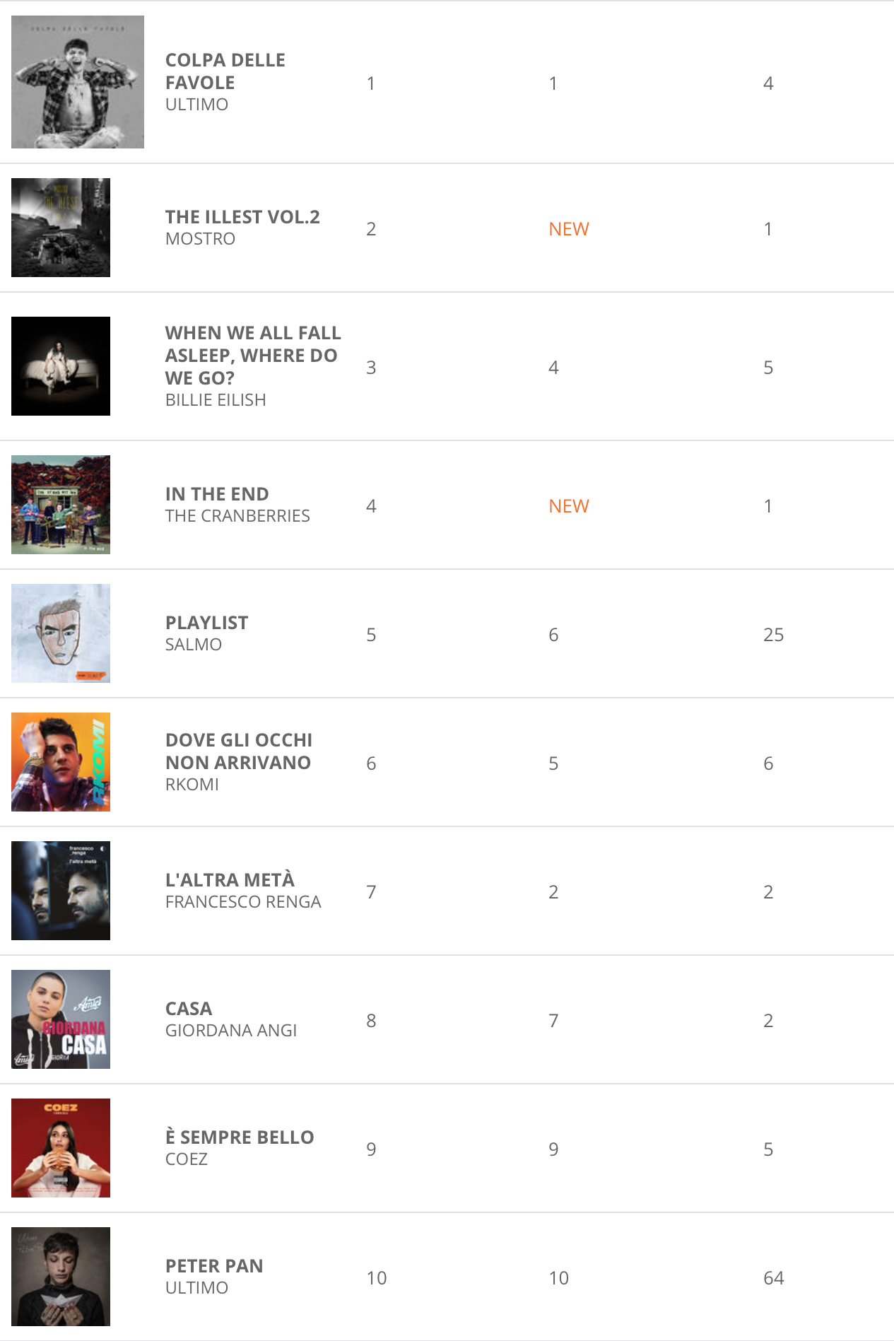 3AC2DCFB-8039-439D-AE53-66716B2DBF2E