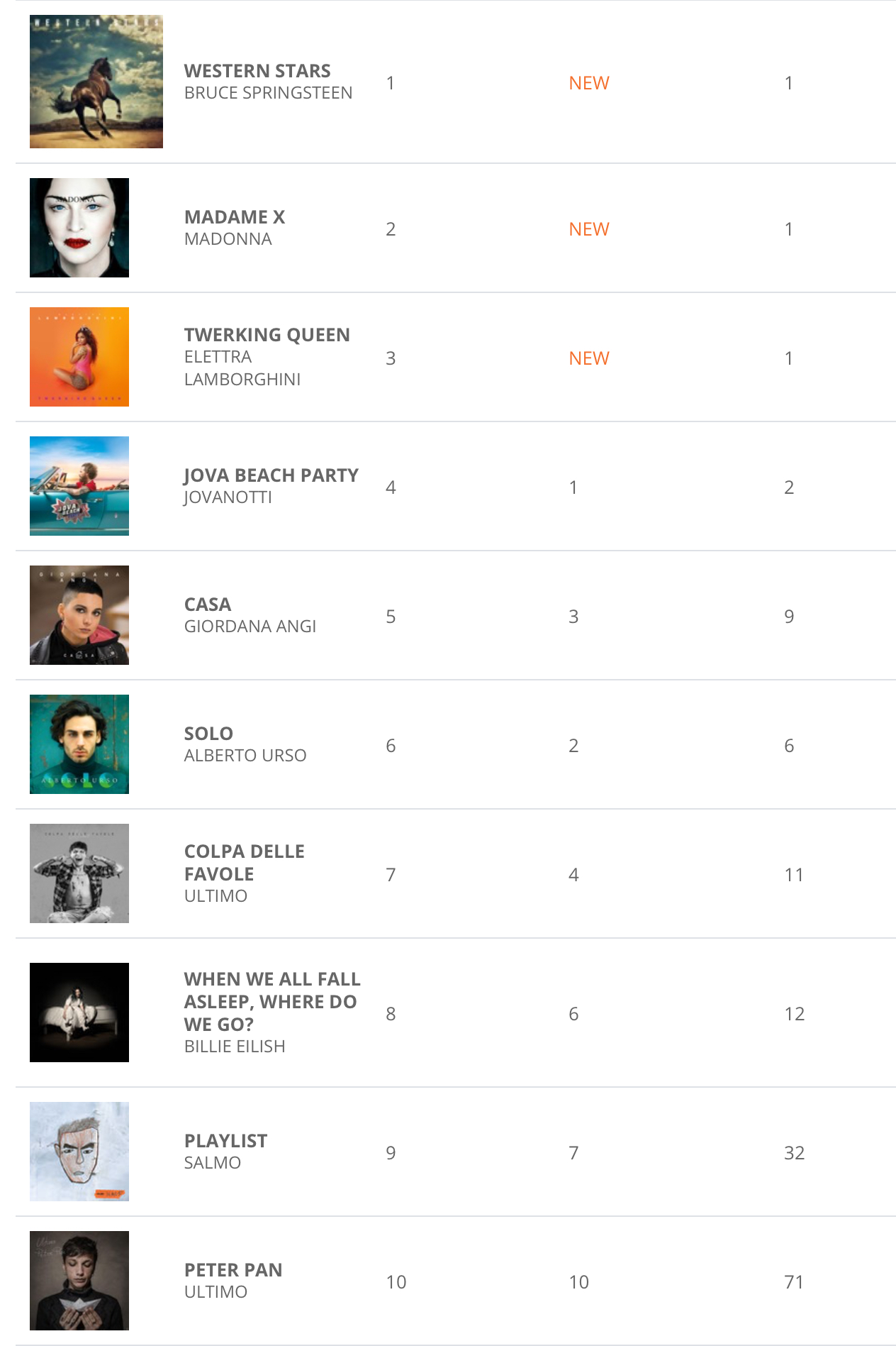 B4DCBE51-135D-4534-BE1E-BC77A3343DDC