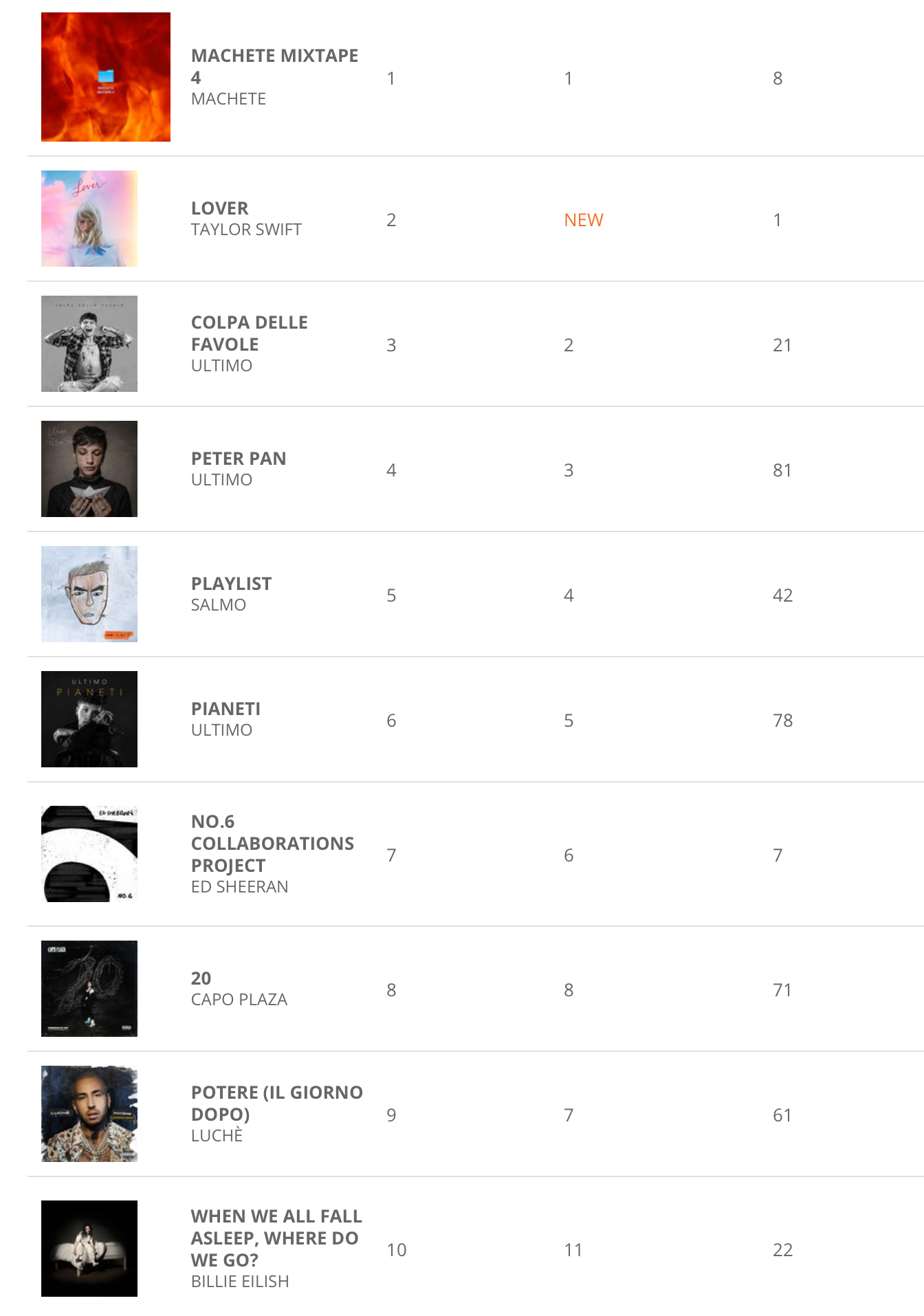 EB591AA2-16AF-4D4D-97DD-5F2104BB2C96