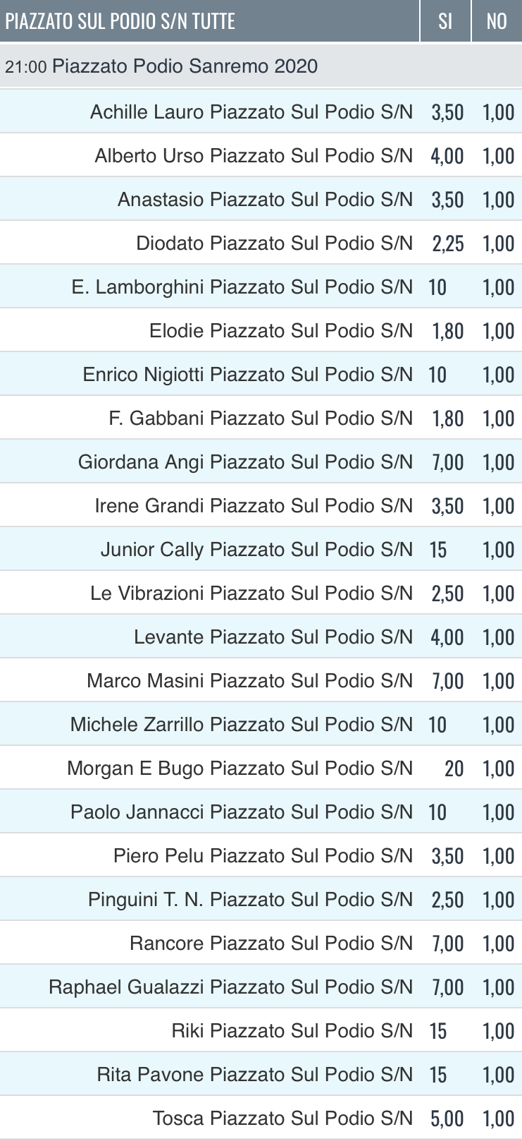 329AA13A-44E3-4318-B571-FD7308503EEF