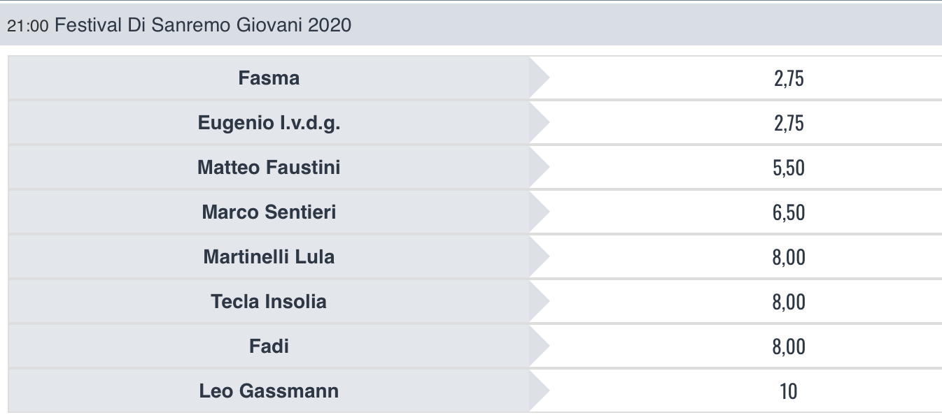 3A44C4B2-8F4A-4AB8-8204-EB18C05E529C