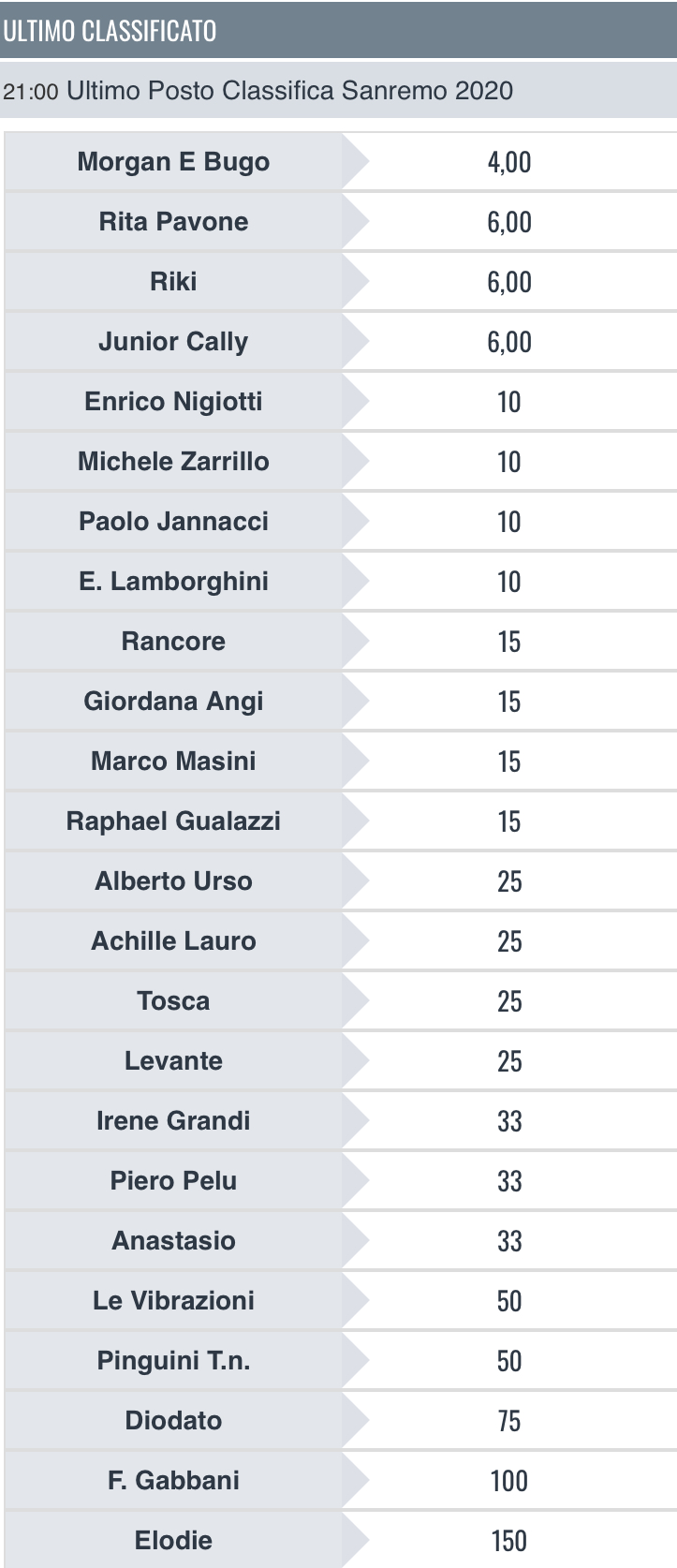 628D9110-240E-40BD-ABD9-B7D8376131B8