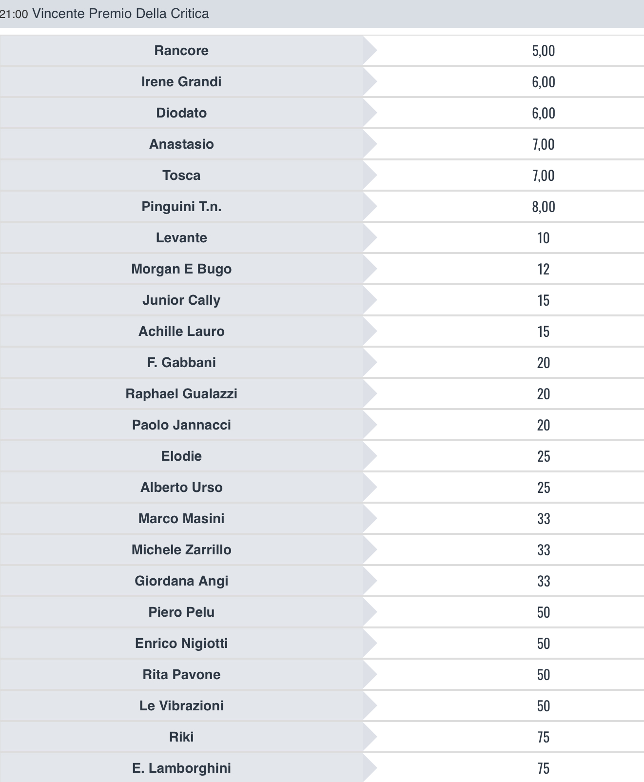 749DB18B-9BD8-4E3A-BF68-99346AFEC03E