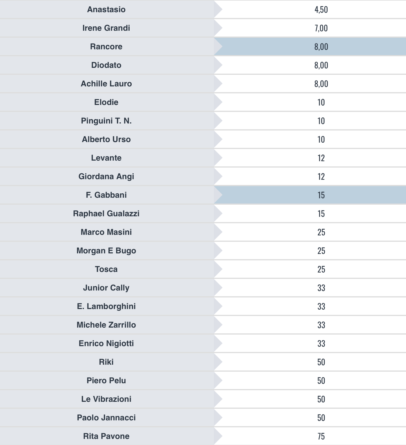 84EDDE32-FC9C-404E-B7A6-A817A51E9289