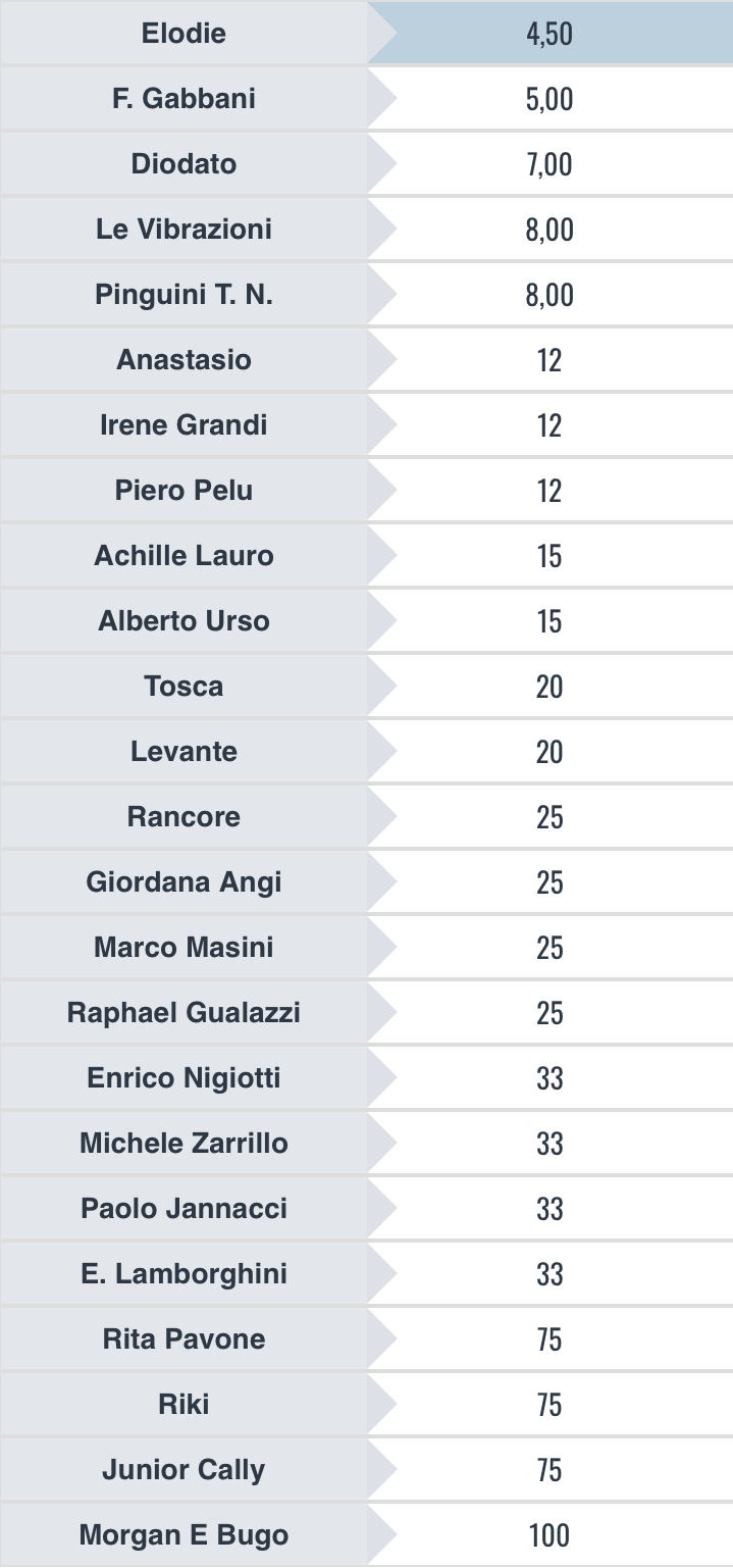 87AD9F25-E3EE-422D-9740-39B1B95FA813