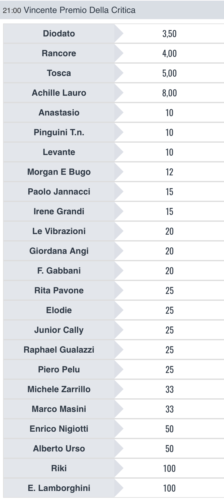 ADE3B02B-A7BD-4571-8457-8507386DDAFE