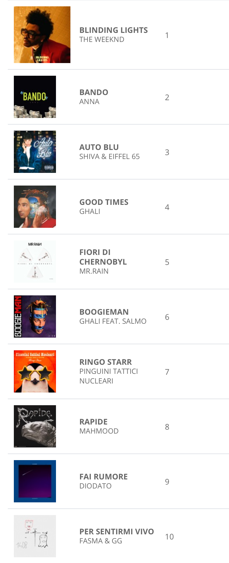 2E1CABBC-DA95-4A76-B002-6DE627AC17DF