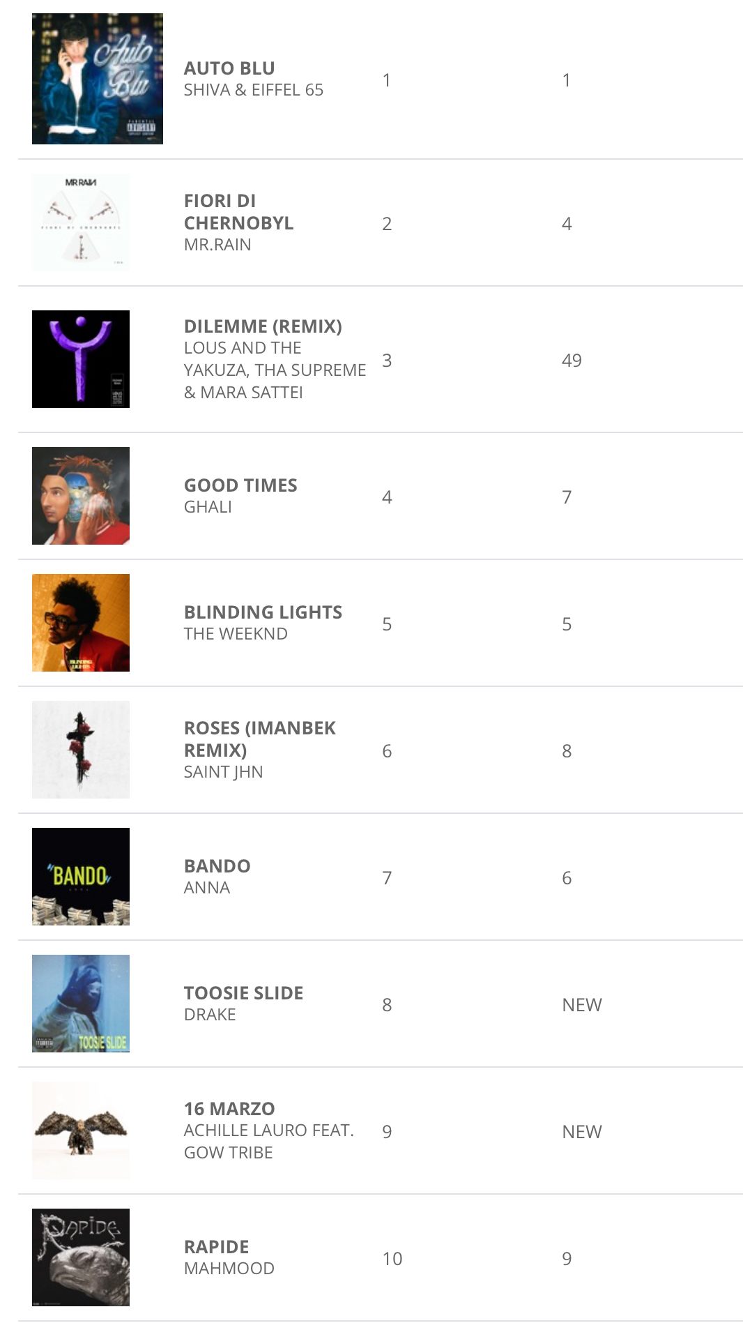 3B8332FC-1AC9-4807-853A-68A7547465BB