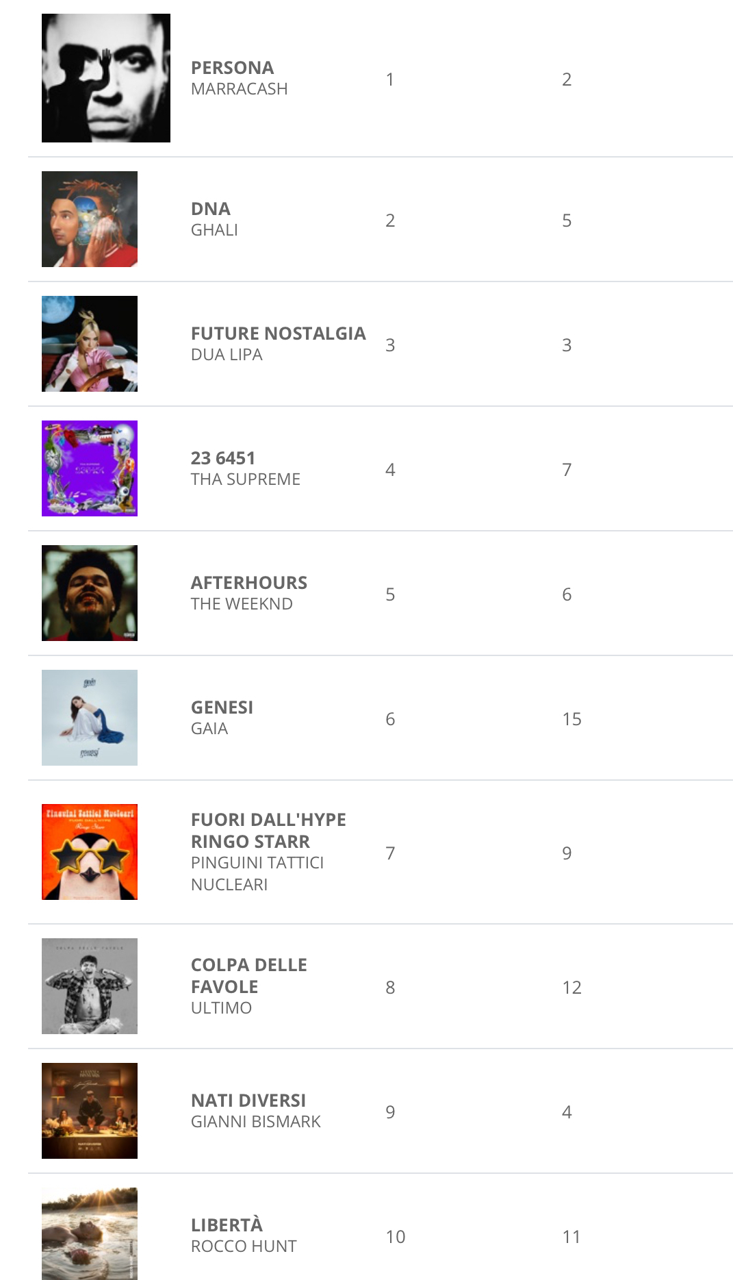 9C3AAE3D-CA7A-46ED-838C-C96459022041